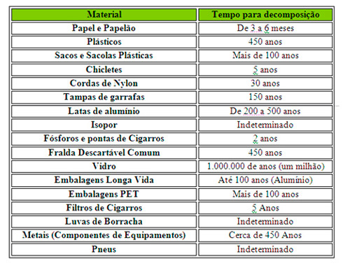 metalpel-tabela-de-residuos.jpg